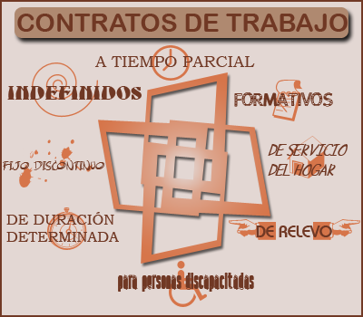 Contratos de Trabajo