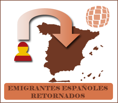 Emigrantes retornados a Espaa